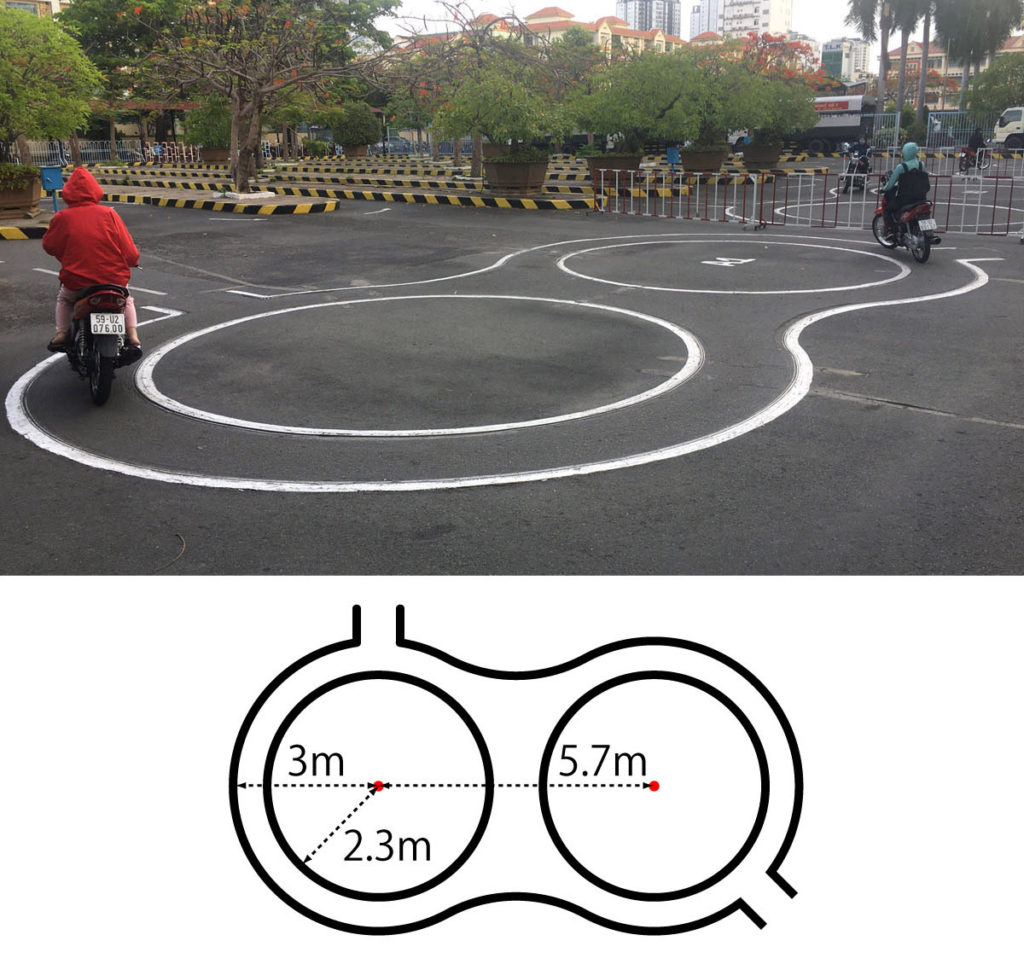 A1実技試験・8の字コース