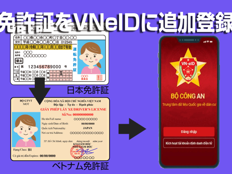 VNeIDに書換え（切換え）したベトナム免許証を追加登録する