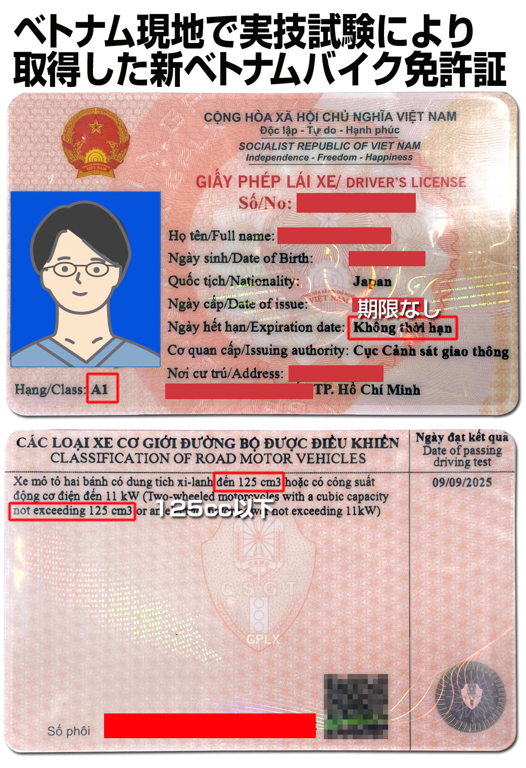 新ベトナム免許証A1実技試験