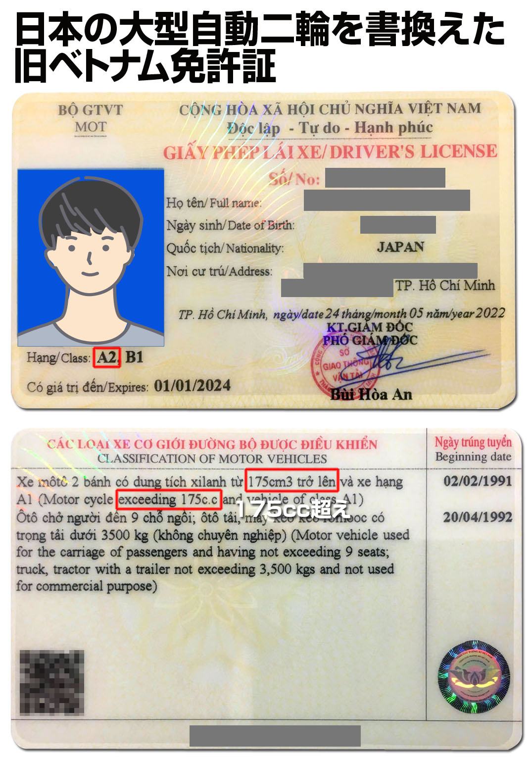 旧ベトナム免許証A2大型自動二輪