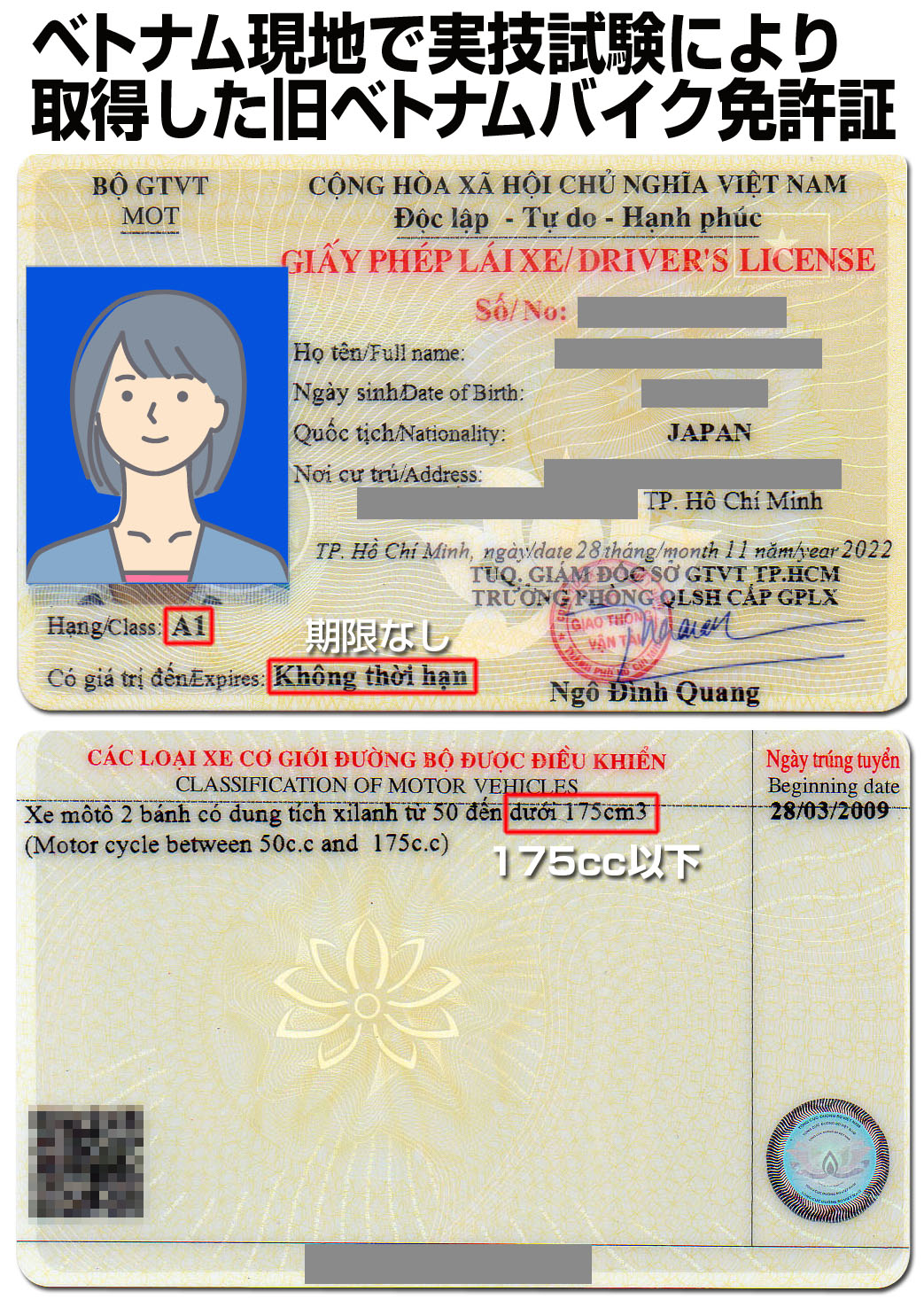 旧ベトナム免許証A1実技試験